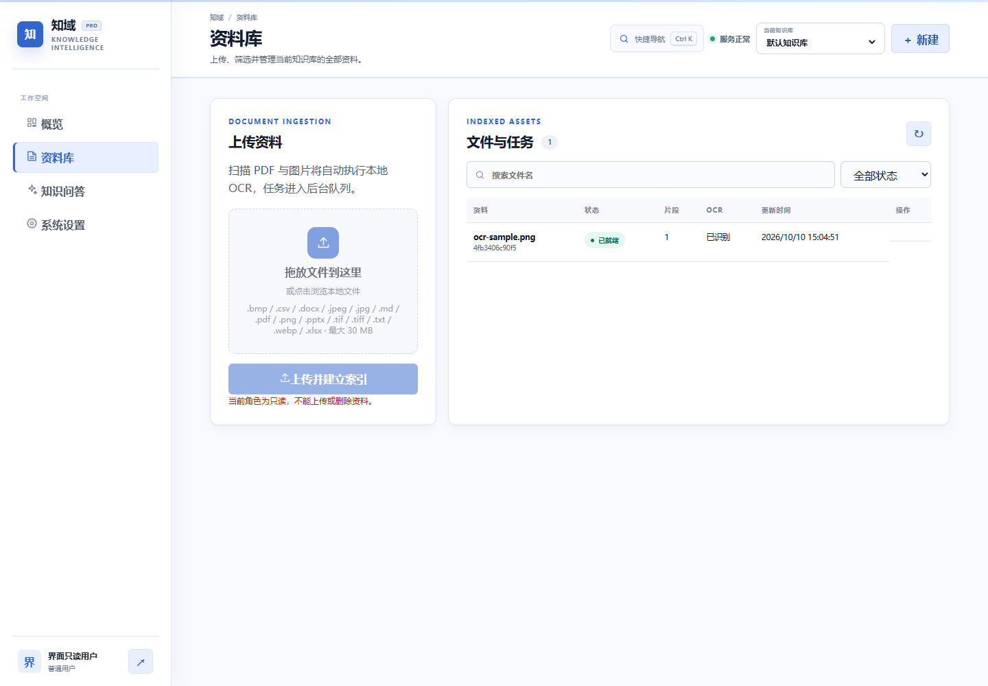 知域只读成员资料库权限界面