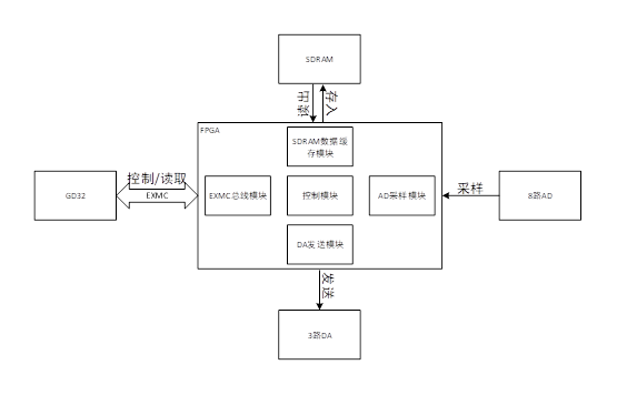 1774582645192581.png 微信图片_20260327113640_9_18.png